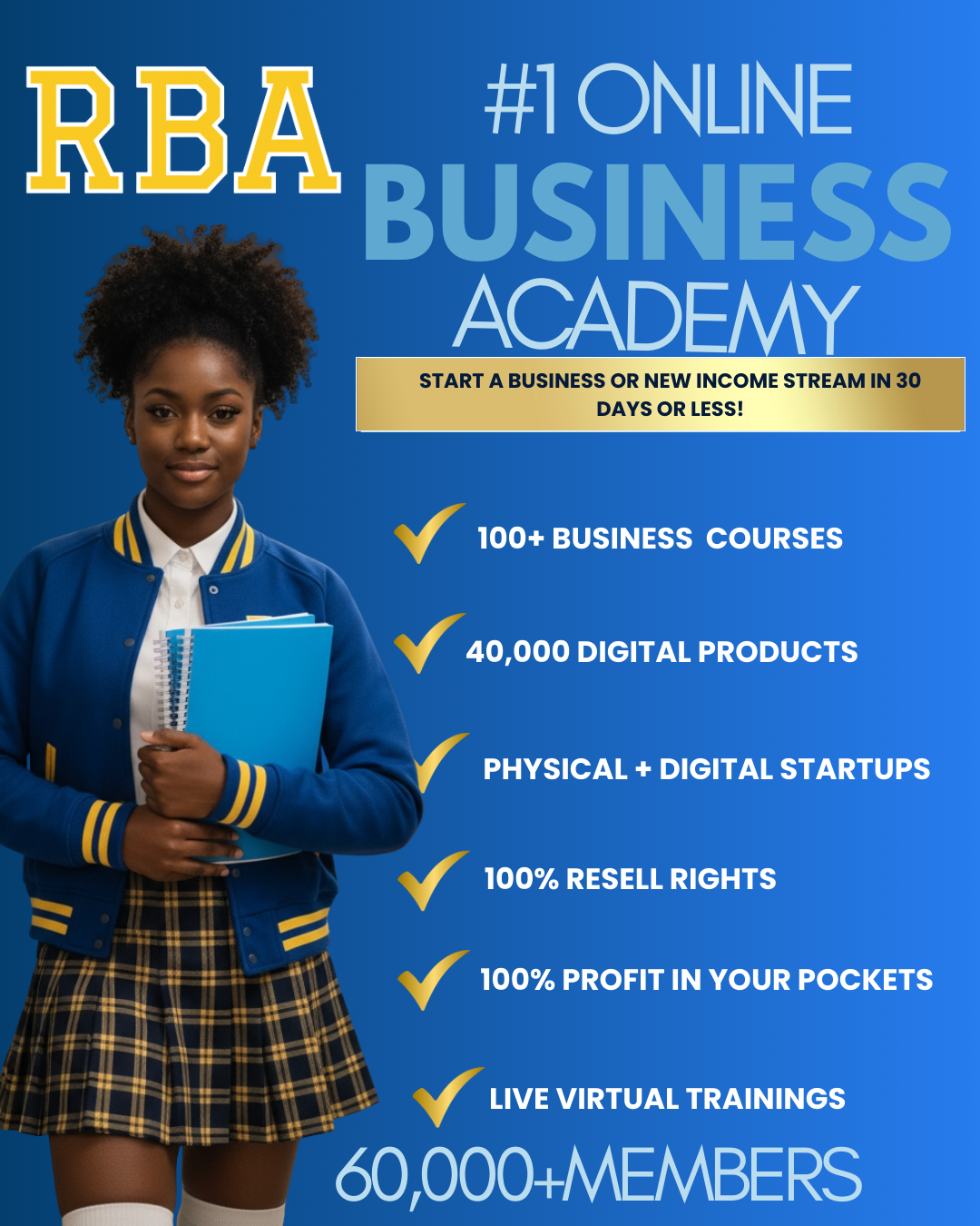 Royale Business Academy:The Ultimate Online Business University 65+ Courses